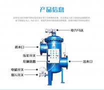 自清洗過(guò)濾器的優(yōu)點(diǎn)有哪些？